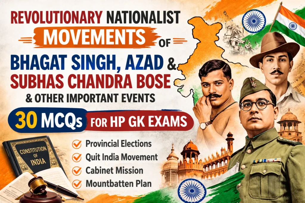 HP Patwari GK MCQs - National Freedom Movement - Late Phase