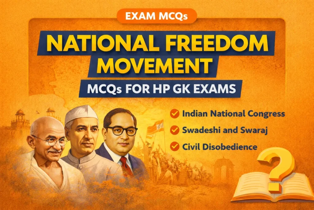 National Freedom Movements of India MCQs for HP GK Exams