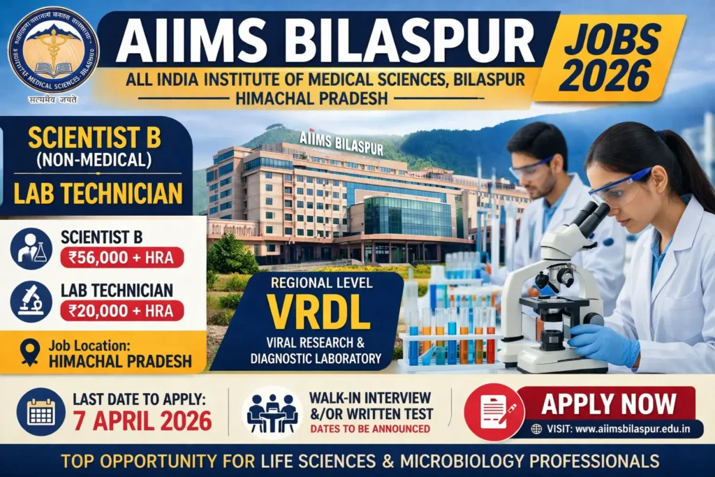 AIIMS Bilaspur Recruitment 2026