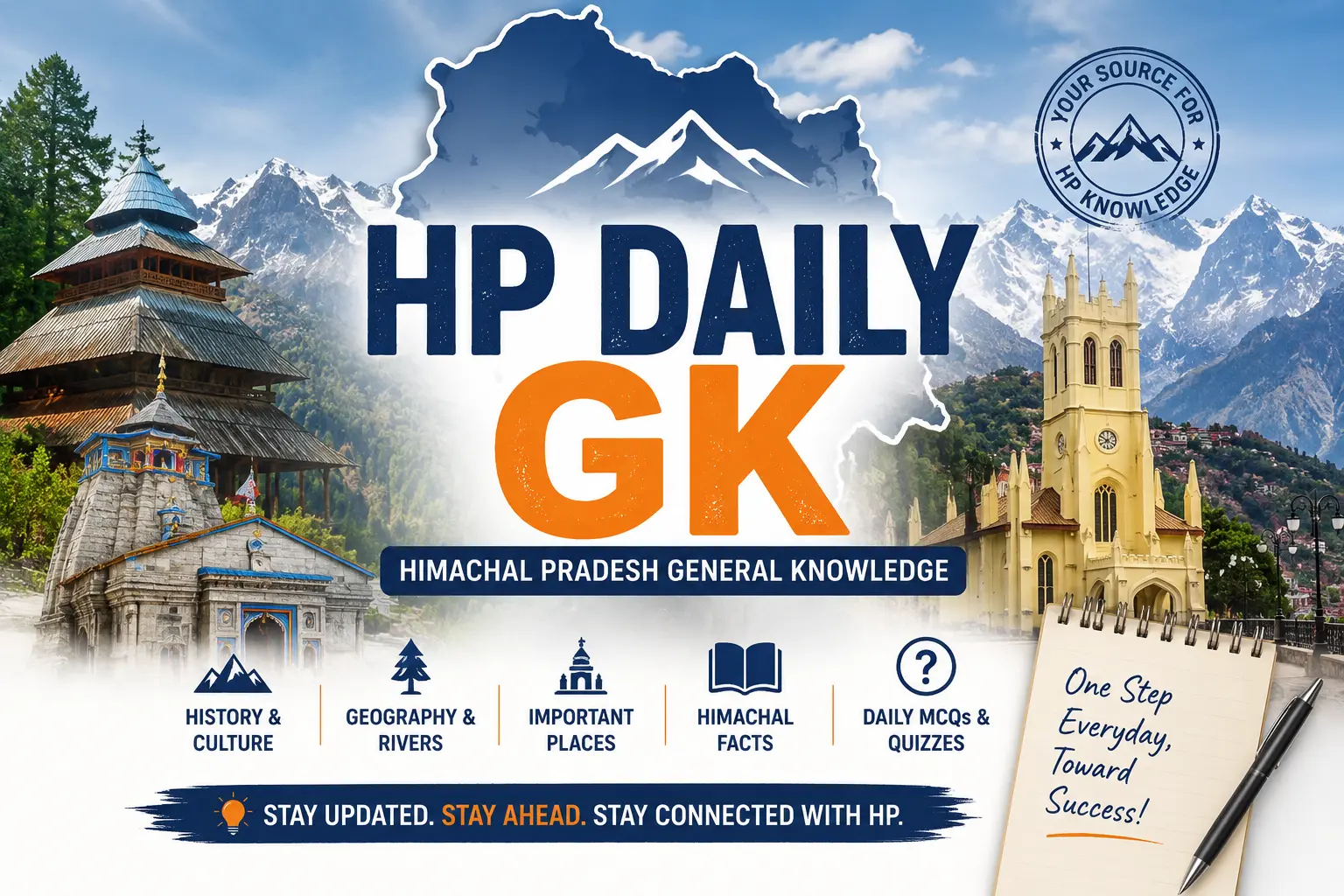 HP Daily GK Challenge