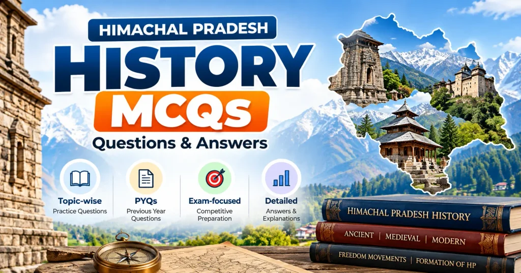 HP History MCQs