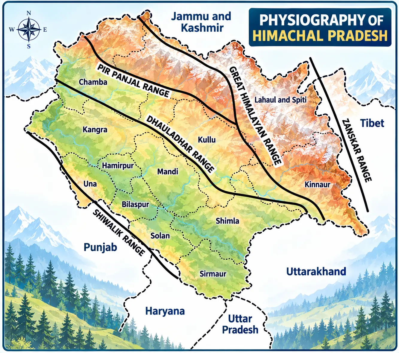 Physiographic divisions of Himachal Pradesh showing the Lower Hills, Lesser Himalayas, Great Himalayas and Zanskar Range