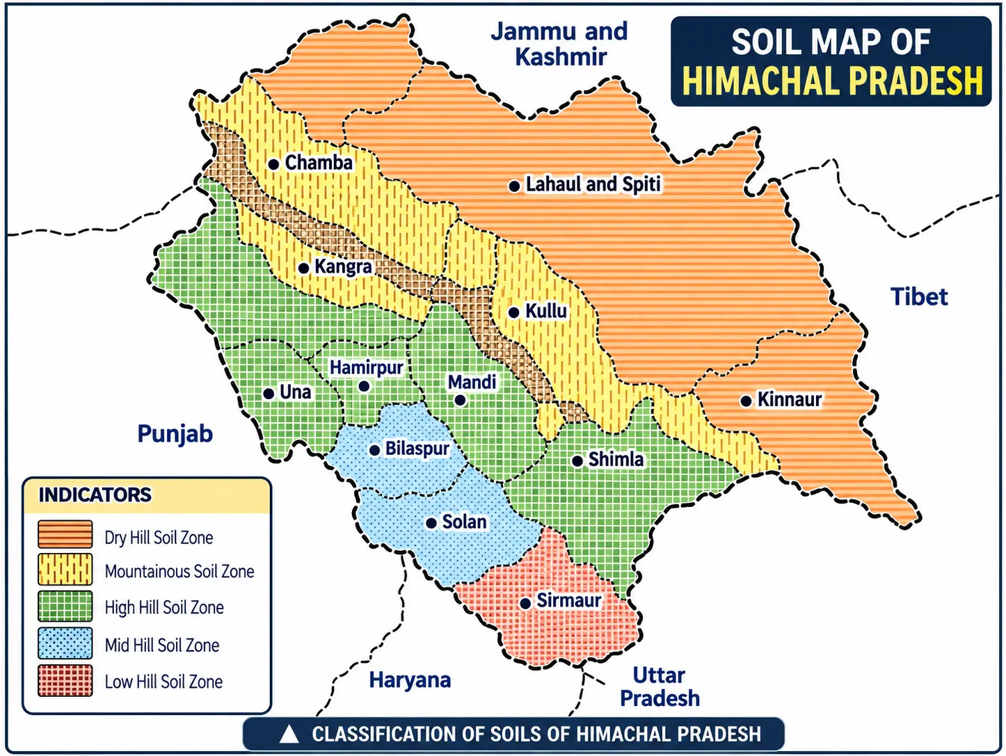 Classification of Soils of Himachal Pradesh soil map