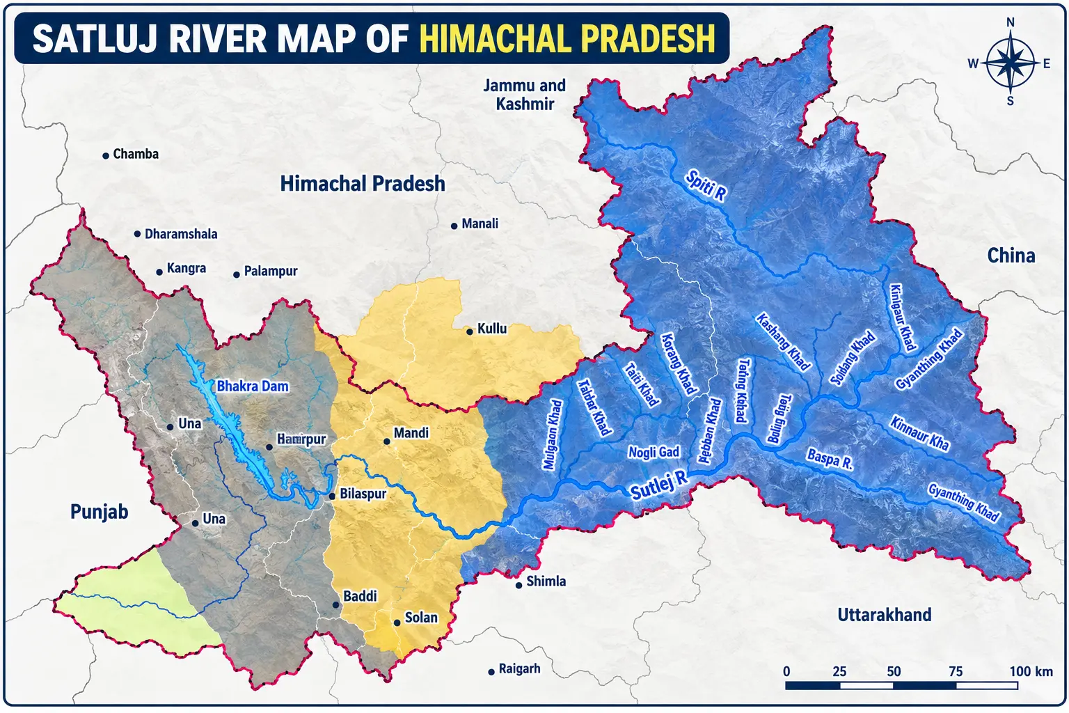 Satluj River and major river systems of Himachal Pradesh